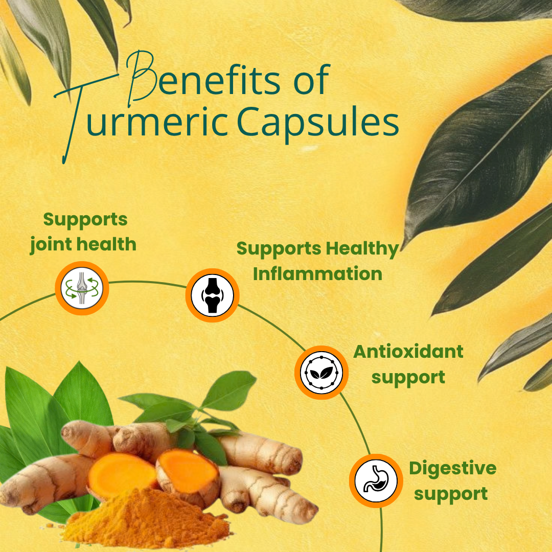 RAAJ Premium Organic Turmeric Capsules – 90 Vegan Capsules