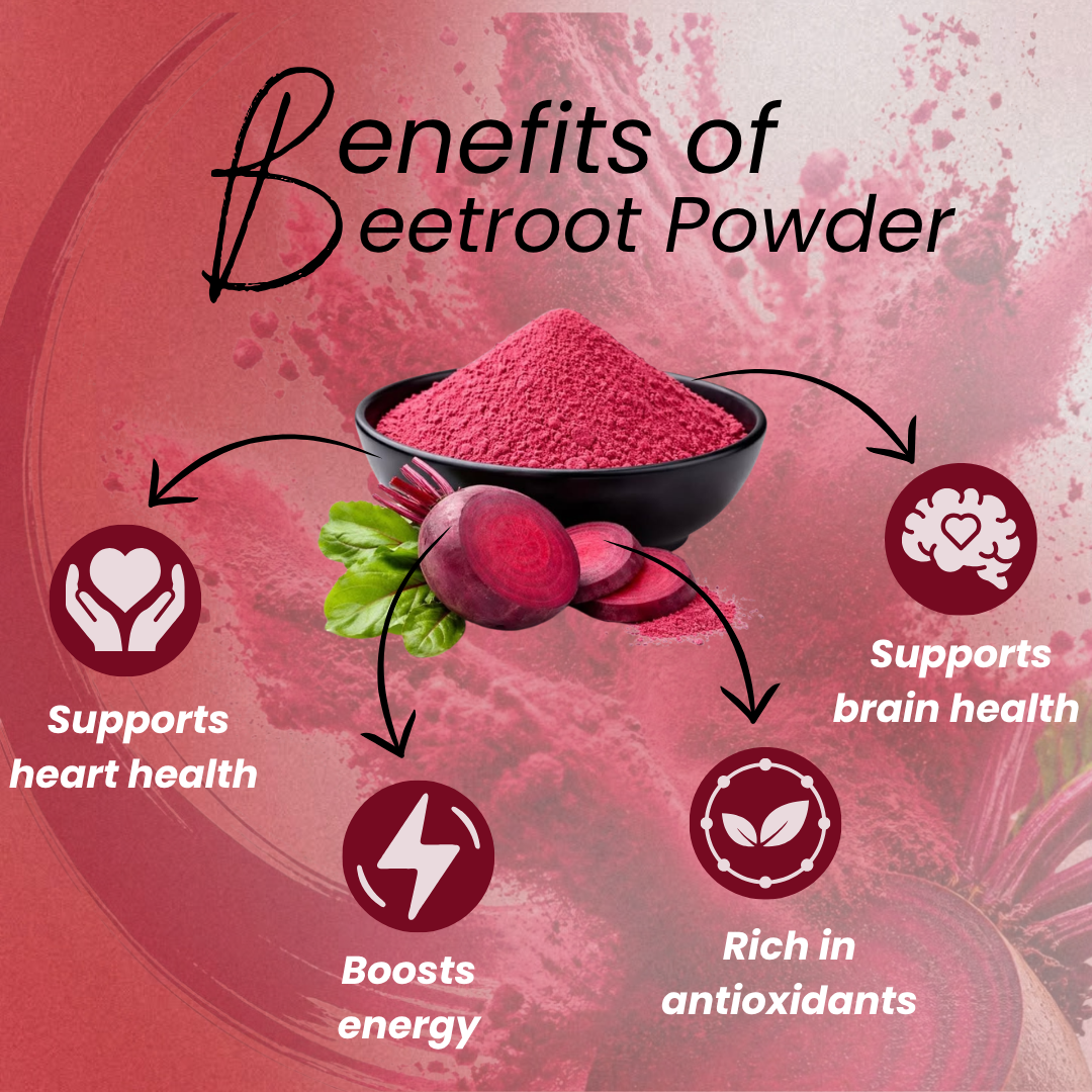 RAAJ Organic Beet Root Powder – 200g