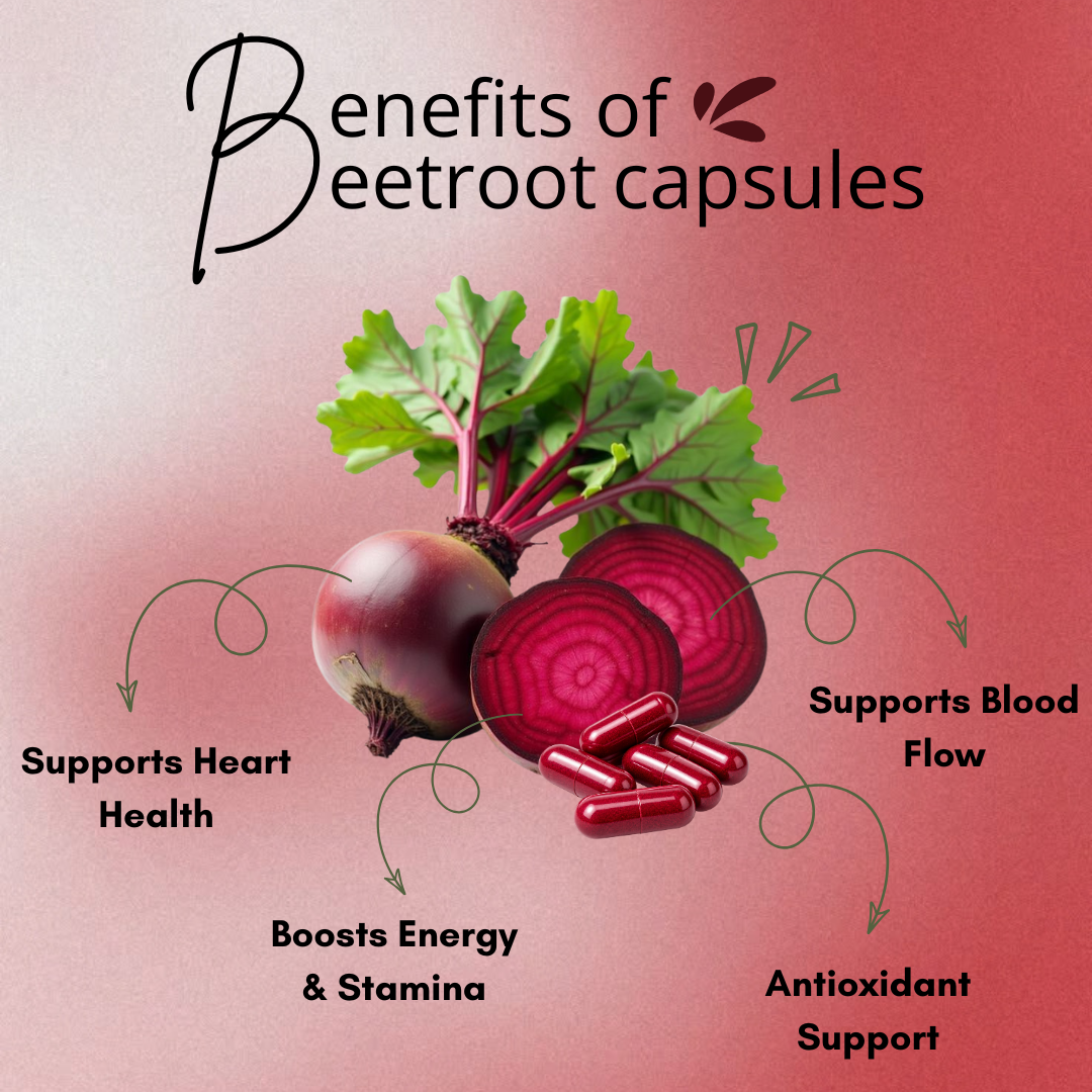 RAAJ Premium Organic Beet Root Capsules – 90 Vegan Capsules